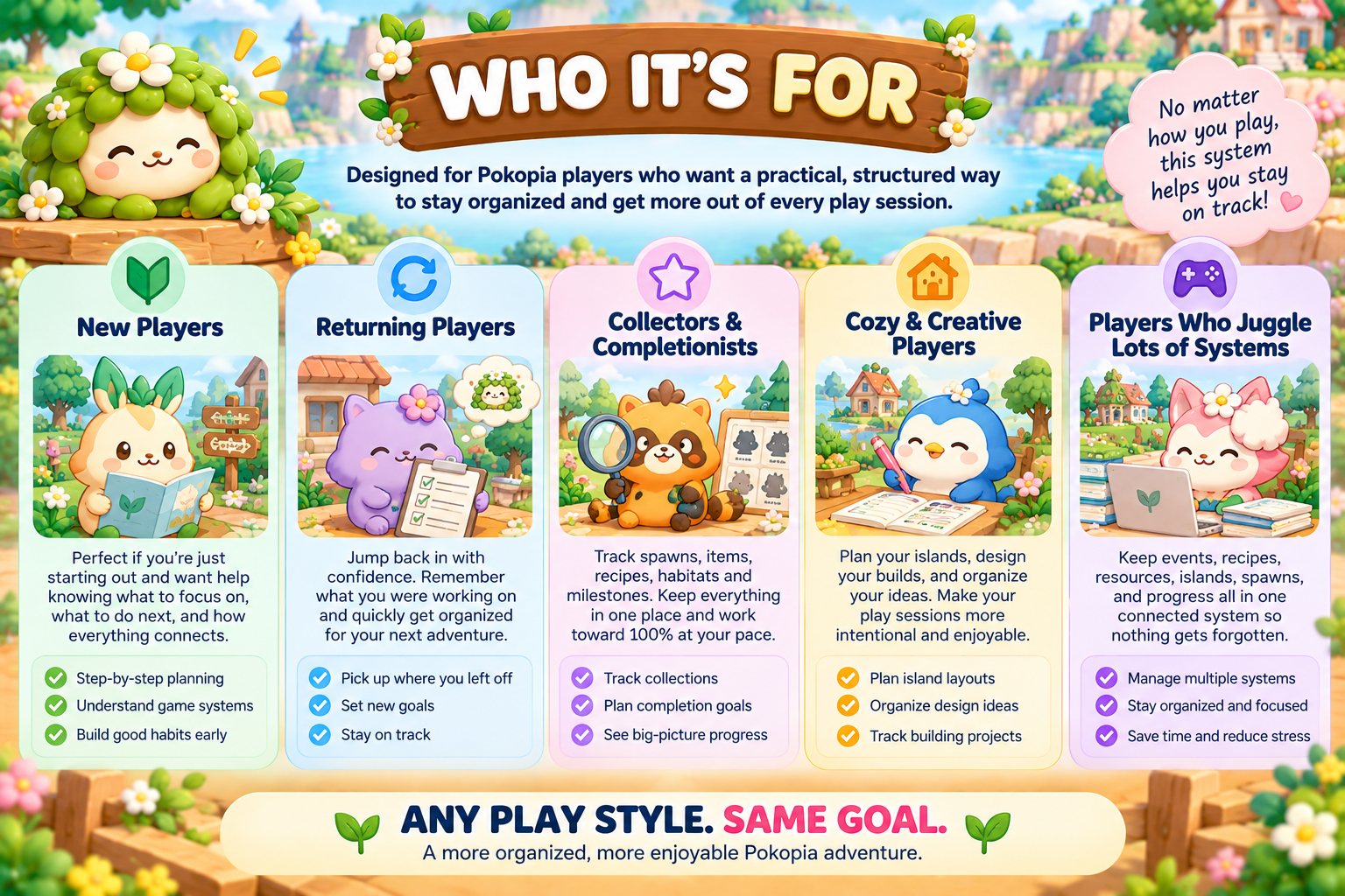 Who it’s for: new players, returning players, collectors, cozy creative players, and players who juggle lots of systems.